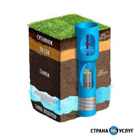 септики для частного дома в кургане. Смотреть фото септики для частного дома в кургане. Смотреть картинку септики для частного дома в кургане. Картинка про септики для частного дома в кургане. Фото септики для частного дома в кургане